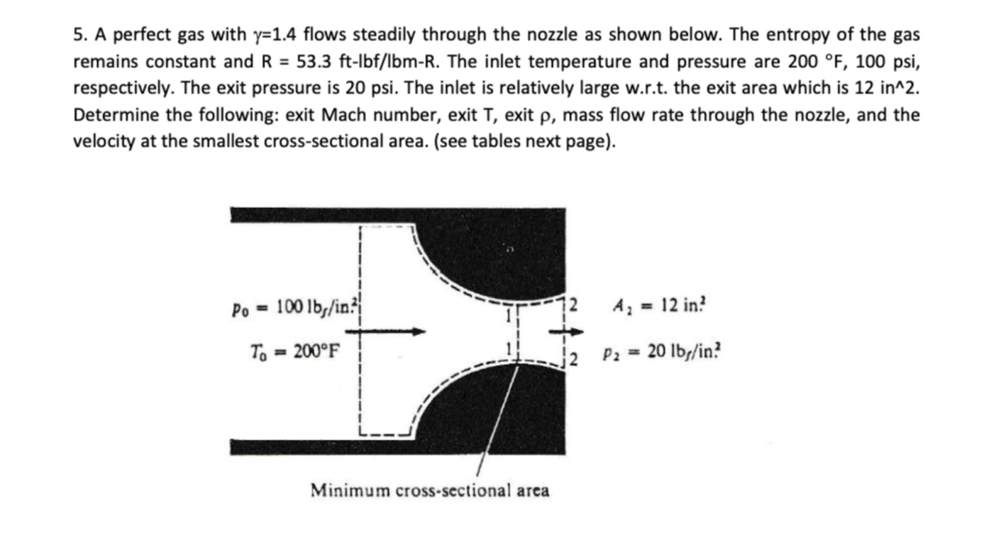 5 A Perfect Gas With Y 1 4 Flows Steadily Through The Nozzle As Shown Below The Entropy Of The Gas Remains Constant An 1