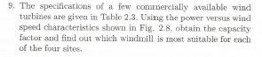 Rated Power Output P V P Constant Cut In Rated Furling Wind Speed Fig 2 8 Typical Power Versus Wind Speed Characteristi 6