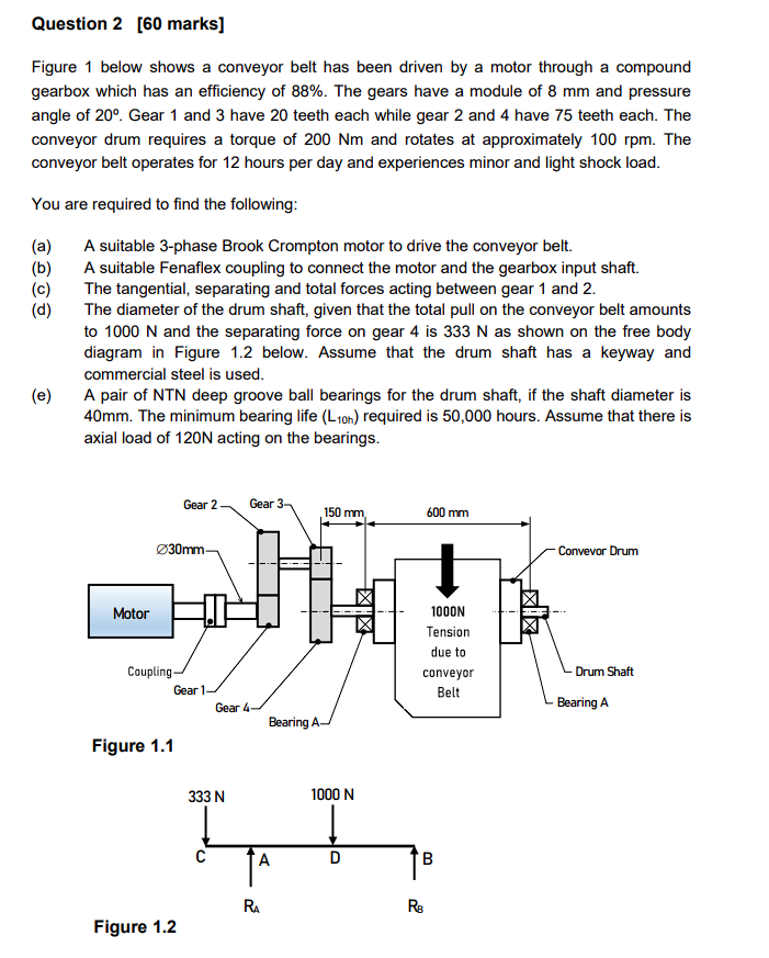 Question 2 60 Marks Figure 1 Below Shows A Conveyor Belt Has Been Driven By A Motor Through A Compound Gearbox Which H 1