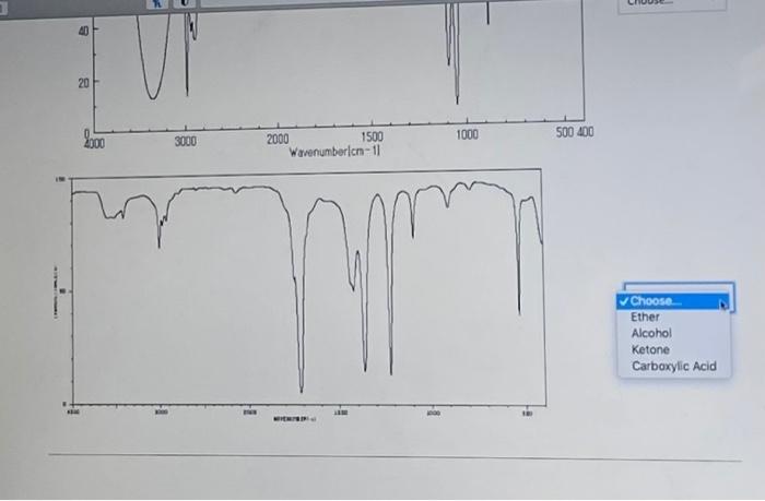 Question 12 Not Yet Points Out Of 100 Hagin For Each Of The Following Ir Spectrum Choose The Corresponding Functional Gr 2
