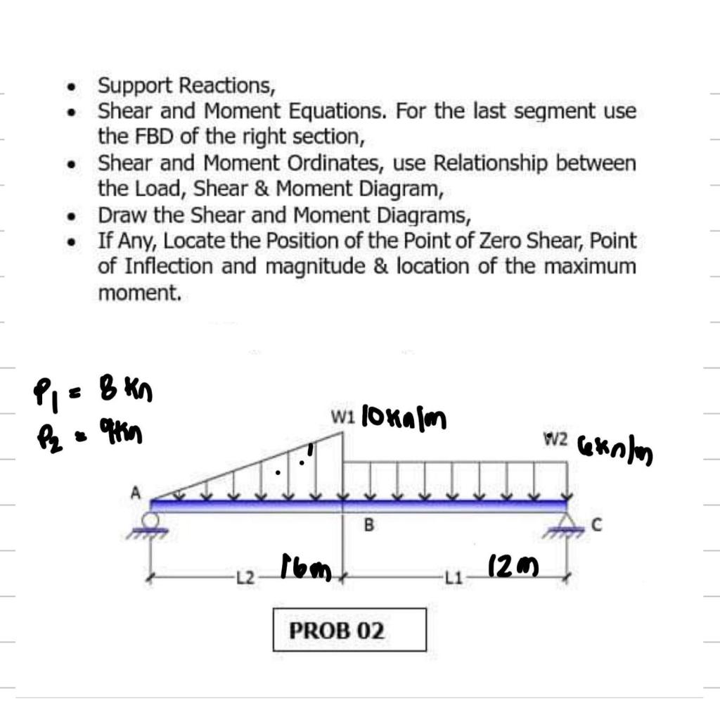 Support Reactions Shear And Moment Equations For The Last Segment Use The Fbd Of The Right Section Shear And Moment 1