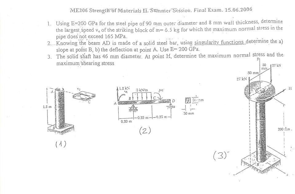 Me206 Strength Of Materials Ii Summer Session Final Exam 15 06 2006 1 Using E 200 Gpa For The Steel Pipe Of 90 Mm Ou 1