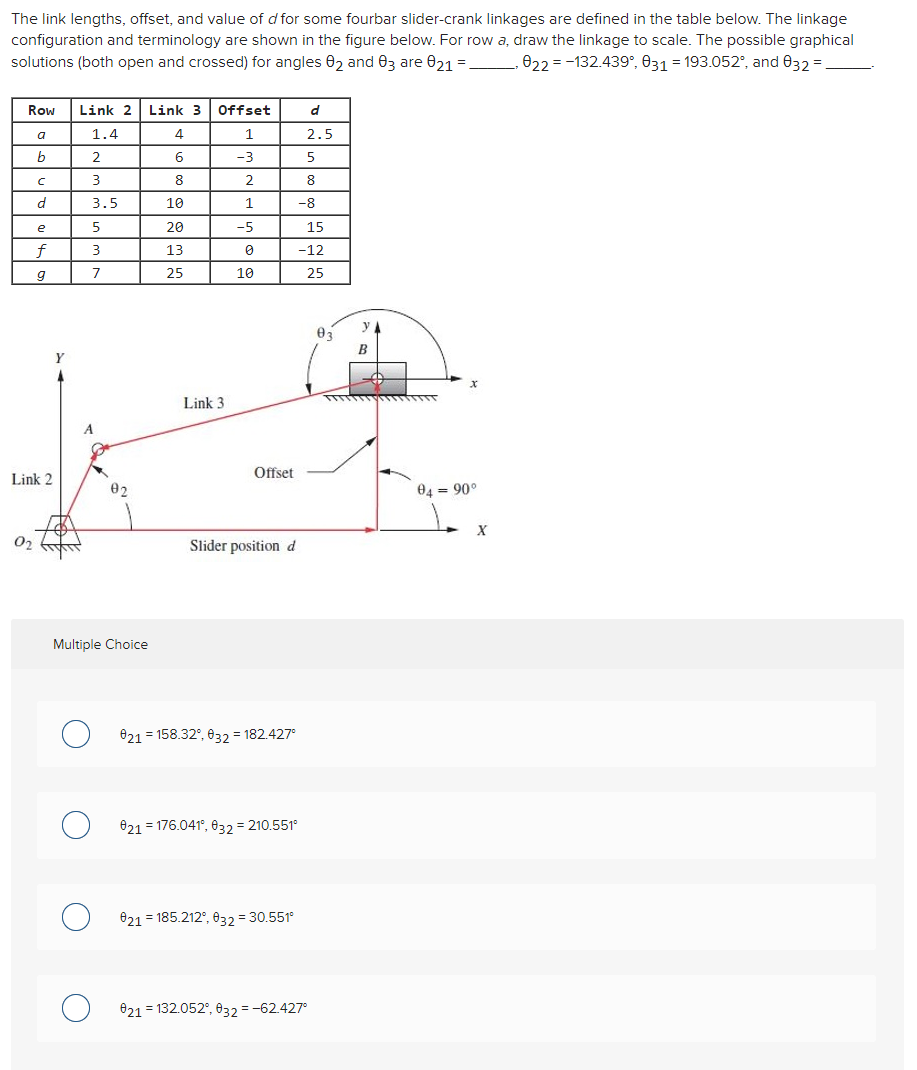 The Link Lengths Offset And Value Of D For Some Fourbar Slider Crank Linkages Are Defined In The Table Below The Link 1