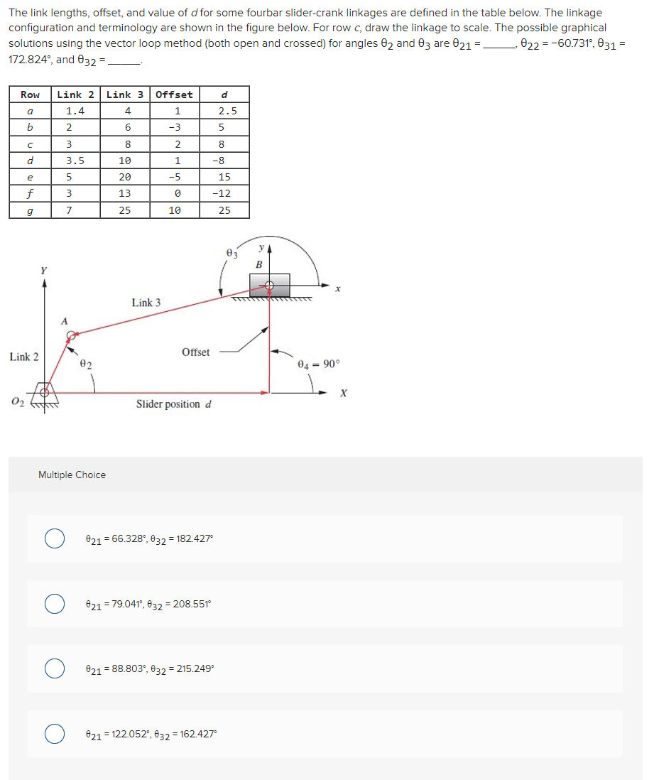 The Link Lengths Offset And Value Of D For Some Fourbar Slider Crank Linkages Are Defined In The Table Below The Link 1