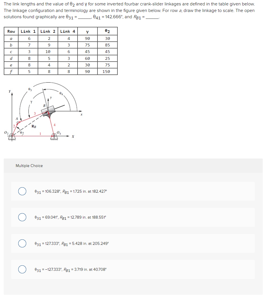 The Link Lengths And The Value Of 02 And Y For Some Inverted Fourbar Crank Slider Linkages Are Defined In The Table Give 1