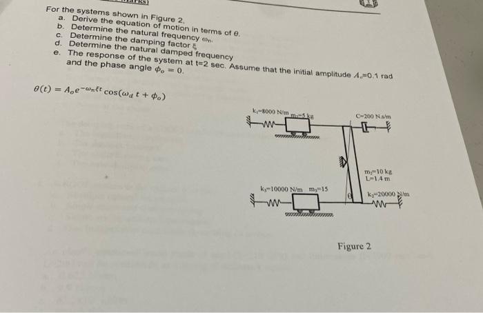 For The Systems Shown In Figure 2 A Derive The Equation Of Motion In Terms Of 8 B Determine The Natural Frequency Co 1