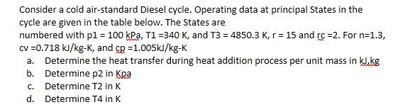 Consider A Cold Air Standard Diesel Cycle Operating Data At Principal States In The Cycle Are Given In The Table Below 1