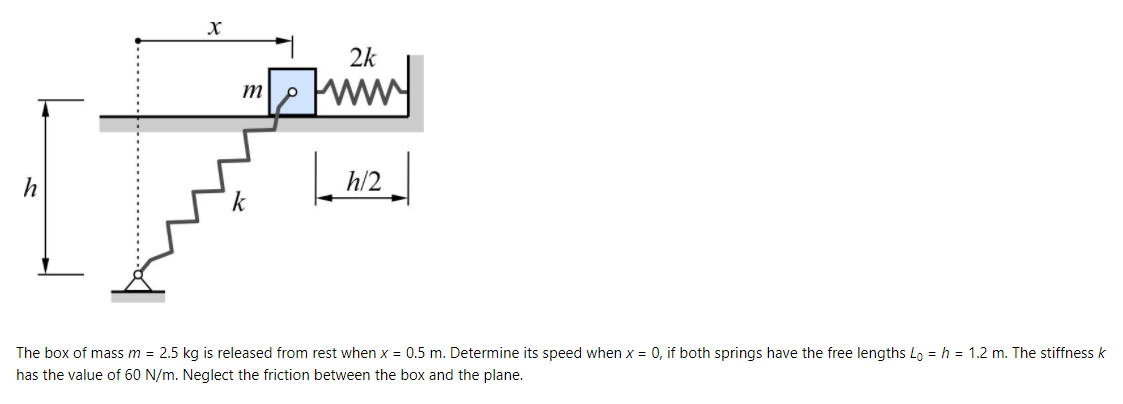 X 2k H H 2 K The Box Of Mass M 2 5 Kg Is Released From Rest When X 0 5 M Determine Its Speed When X 0 If Both Sp 1