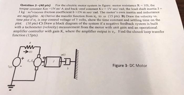 Question 3 40 Pts For The Electric Motor System In Figure Motor Resistance R 102 The Torque Constant Km In M A An 1