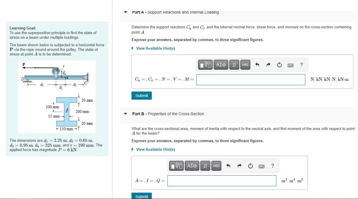 Learning Goal To Use The Superposition Principle To Find The State Of Stress On A Beam Under Multiple Loadings The Bea 1