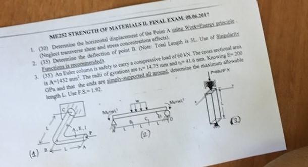 Me252 Strength Of Materials I Final Exam 08 06 2017 1 30 Determine The Horizontal Displacement Of The Point A Using W 1