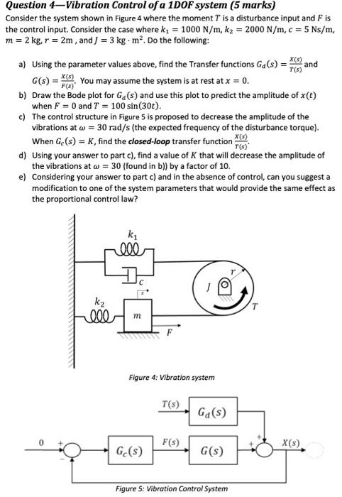 Question 4 Vibration Control Of A 1d0f System 5 Marks Consider The System Shown In Figure 4 Where The Moment 7 Is A Di 1