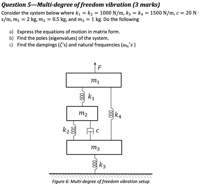 Question 5 Multi Degree Of Freedom Vibration 3 Marks Consider The System Below Where K K 1000 N M K3 K4 1500 N 1