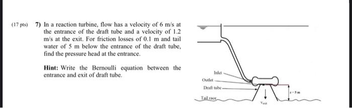 17 Pts 7 In A Reaction Turbine Flow Has A Velocity Of 6 M S At The Entrance Of The Draft Tube And A Velocity Of 1 2 1