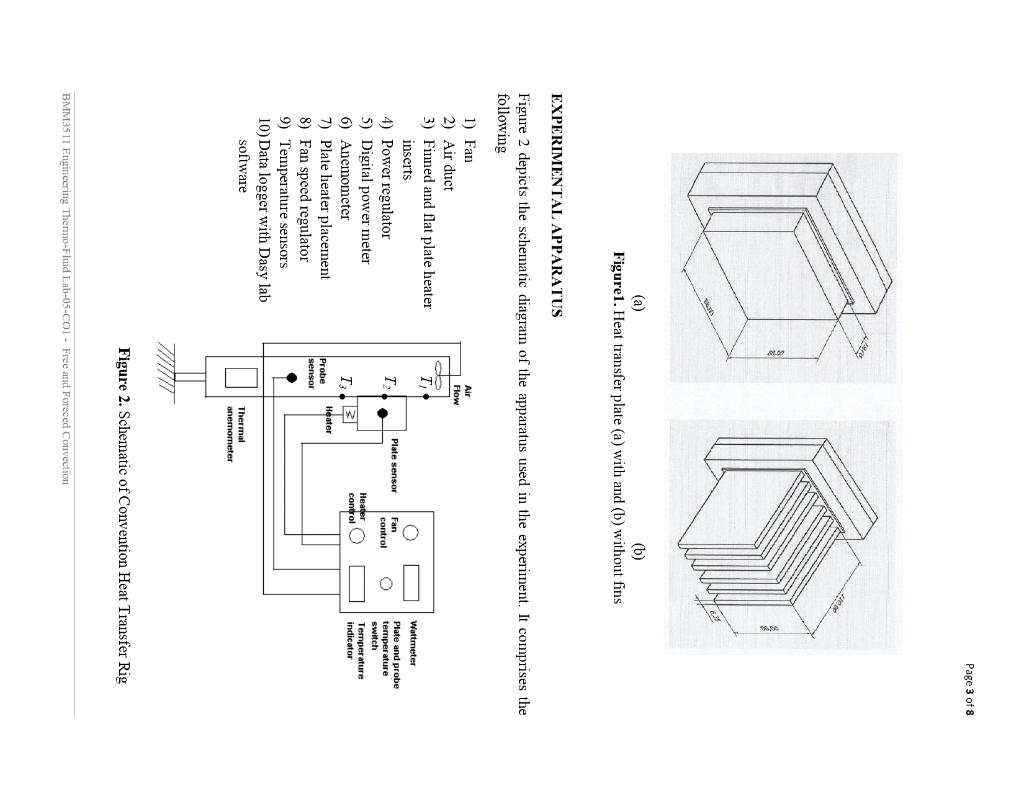 Experiment No 5 Free And Forced Heat Convection Objective Of The Experiment To Investigate The Transfer Of Heat By Con 3