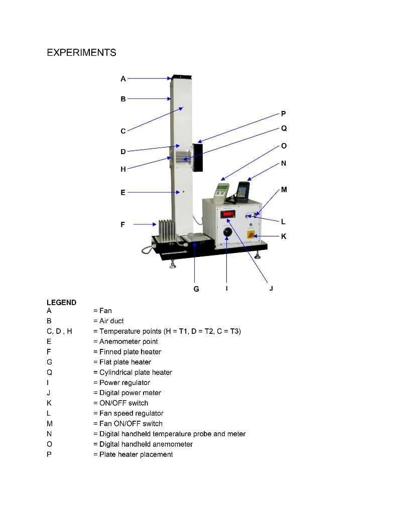Experiment No 5 Free And Forced Heat Convection Objective Of The Experiment To Investigate The Transfer Of Heat By Con 8