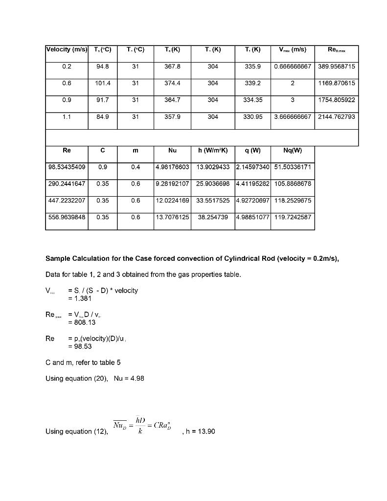 Experiment No 5 Free And Forced Heat Convection Objective Of The Experiment To Investigate The Transfer Of Heat By Con 27