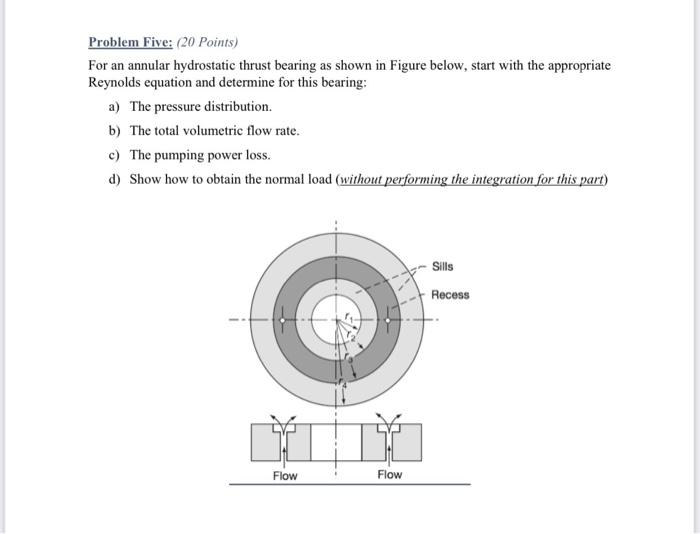 Problem Five 20 Points For An Annular Hydrostatic Thrust Bearing As Shown In Figure Below Start With The Appropriate 1