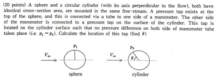 20 Points A Sphere And A Circular Cylinder With Its Axis Perpendicular To The Flow Both Have Identical Cross Sectio 1