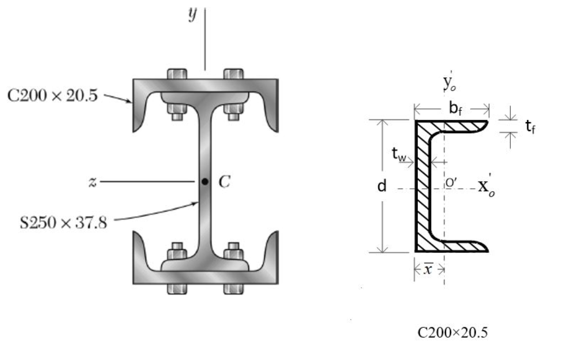 A Column Is Fabricated By Connecting The Rolled Steel Members By Bolts Of 18 Mm Diameter Spaced Longitudinally Every 125 1