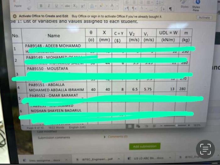 Paste Bi X X 50 Activate Office To Create And Edit Buy Office Or Sign In To Activate Office If You Ve Already Bought I 1