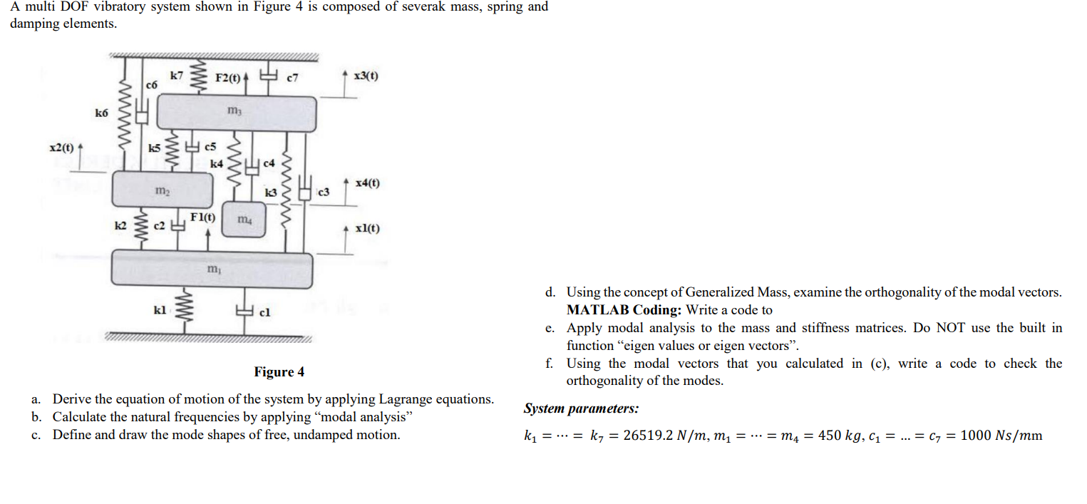 A Multi Dof Vibratory System Shown In Figure 4 Is Composed Of Severak Mass Spring And Damping Elements K7 F2 T C7 X3 1