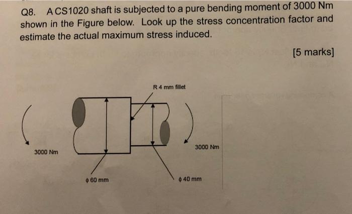 A Cs1020 Shaft Is Subjected To A Pure Bending Moment Of 3000 Nm Shown In The Figure Below Look Up The Stress Concentrat 1