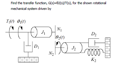 Find The Transfer Function G S 02 S T S For The Shown Rotational Mechanical System Driven By T T 0 Osi N 0 1
