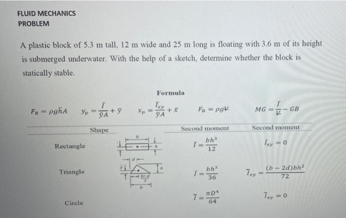 Fluid Mechanics Problem A Plastic Block Of 5 3 M Tall 12 M Wide And 25 M Long Is Floating With 3 6 M Of Its Height Is S 1