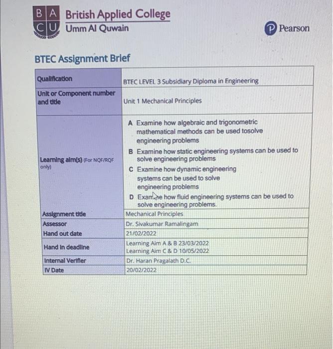 Ba British Applied College Cu Umm Al Quwain Btec Assignment Brief Qualification Unit Or Component Number And Title Learn 1