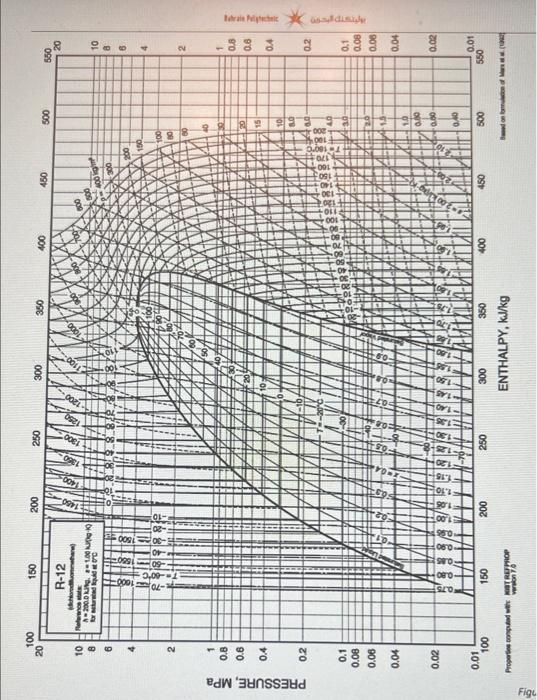 Trial 1 2 3 4 5 Mr Kg S 0 061 0 061 0 06 0 06 0 059 Enthalpy Kj Kg Hi H H3 H4 Qu Mr H H3 Watts Q1 Mr 2