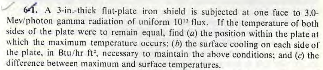 61 A 3 In Thick Flat Plate Iron Shield Is Subjected At One Face To 3 0 Mev Photon Gamma Radiation Of Uniform 1013 Flux 1