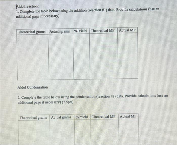 Pata 20 Load Using Data Provided By Hudente You Need To Calculate Your Yild For The Two Products Your Word To Salon Coh 2