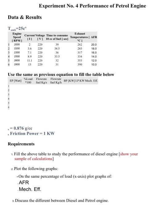 Experiment No 4 Performance Of Petrol Engine Data Results Tamb 25co Engine Exhaust Current Voltage Time To Consume Sp 1