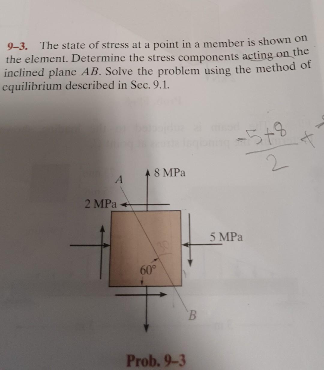 9 3 The State Of Stress At A Point In A Member Is Shown On The Element Determine The Stress Components Acting On The I 1