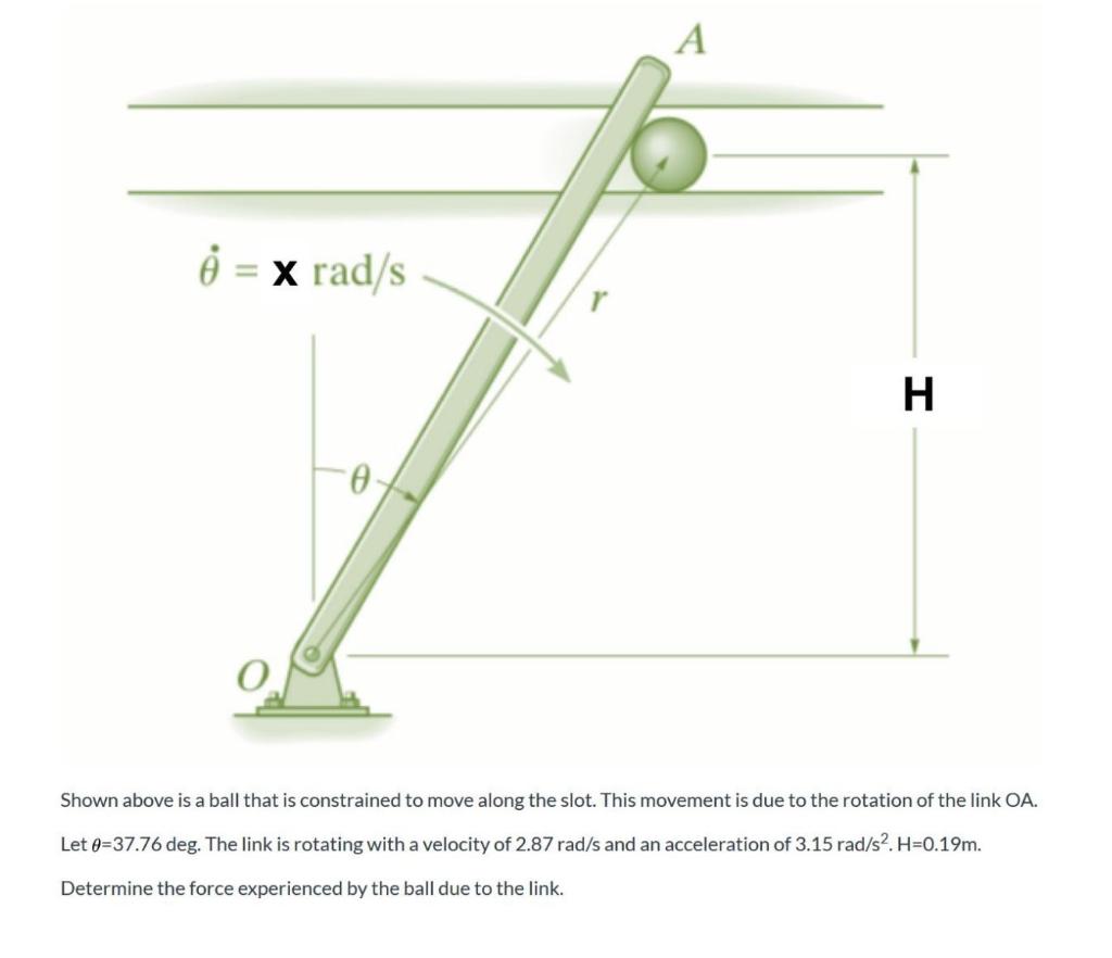 A 6 X Rad S H 0 Shown Above Is A Ball That Is Constrained To Move Along The Slot This Movement Is Due To The Rotation 1