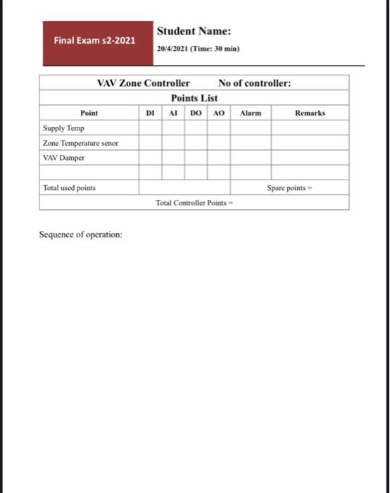 Final Exam S2 2021 Student Name 20 4 2021 Time 30 Min Q 3 A The Schematic Diagram Below Is For Single Duct Varia 3