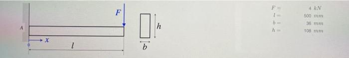 The Supporting Structure Shown Below Is Given With The Adjacent Values Part 1 A Determine The Location Of The Maximum 1