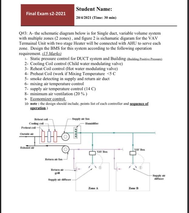 Final Exam S2 2021 Student Name 20 4 2021 Time 30 Min Q 3 A The Schematic Diagram Below Is For Single Duct Varia 1