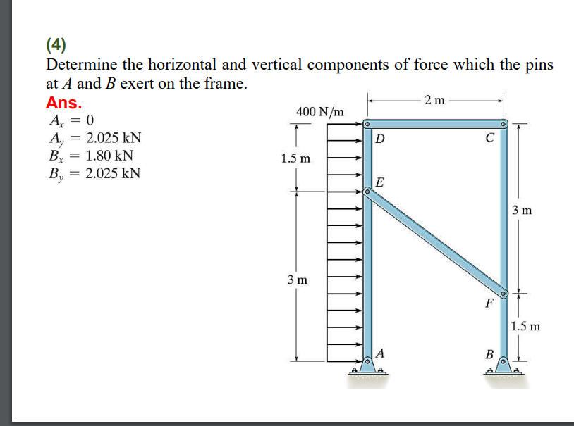 4 Determine The Horizontal And Vertical Components Of Force Which The Pins At A And B Exert On The Frame 2 M Ans 400 1
