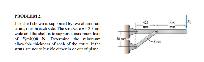 Problem 2 The Shelf Shown Is Supported By Two Aluminium Struts One On Each Side The Struts Are H 20 Mm Wide And The 1