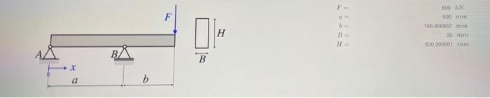 The Supporting Structure Shown Below Is Given With The Adjacent Values Part 1 A Determine The Location Of The Maximum 1