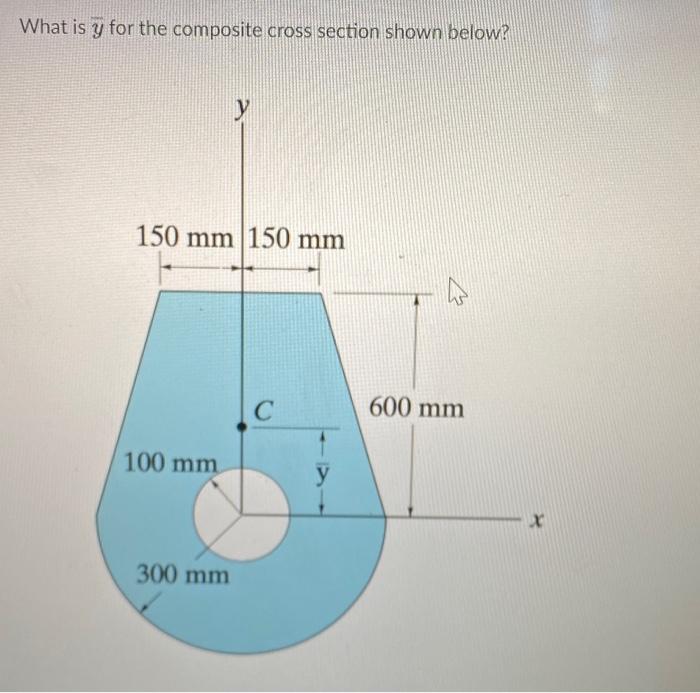 What Is Y For The Composite Cross Section Shown Below 150 Mm 150 Mm C 100 Mm 300 Mm Y 600 Mm X 1