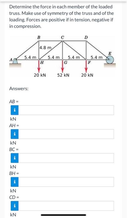 Determine The Force In Each Member Of The Loaded Truss Make Use Of Symmetry Of The Truss And Of The Loading Forces Are 1