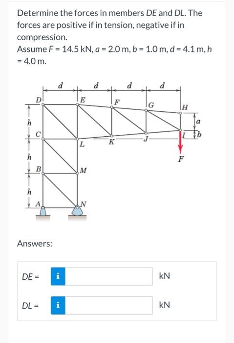 Determine The Forces In Members De And Dl The Forces Are Positive If In Tension Negative If In Compression Assume F 1