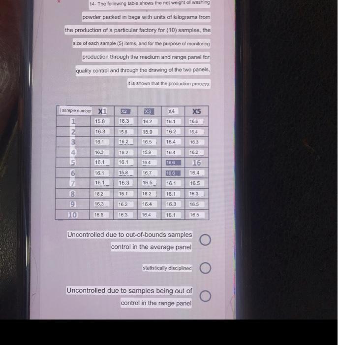 14 The Following Table Shows The Net Weight Of Washing Powder Packed In Bags With Units Of Kilograms From The Productio 1