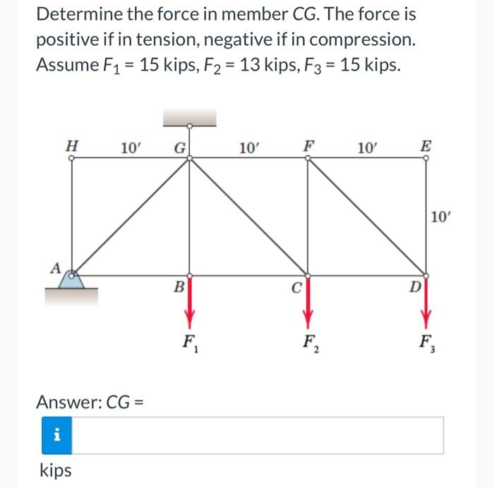 Determine The Force In Member Cg The Force Is Positive If In Tension Negative If In Compression Assume F 15 Kips 1