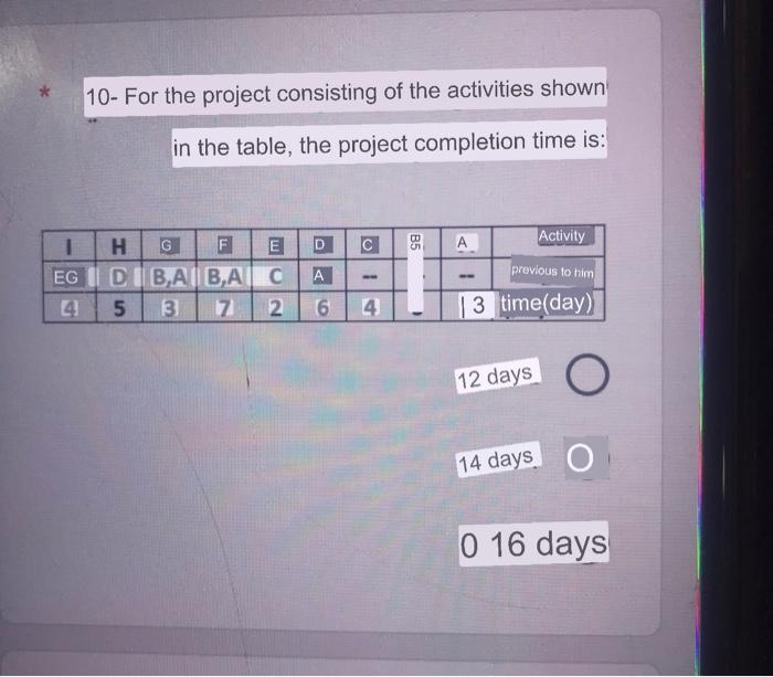 10 For The Project Consisting Of The Activities Shown In The Table The Project Completion Time Is H Activity G F D C 1