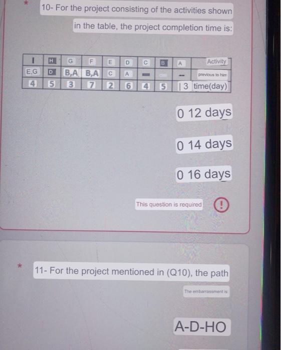 10 For The Project Consisting Of The Activities Shown In The Table The Project Completion Time Is H G F D C B A Activ 1
