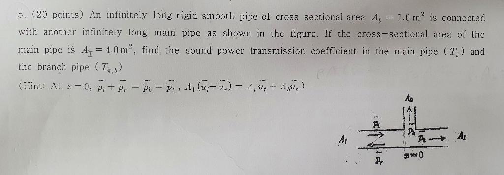 5 20 Points An Infinitely Long Rigid Smooth Pipe Of Cross Sectional Area A 1 0 M Is Connected With Another Infini 1
